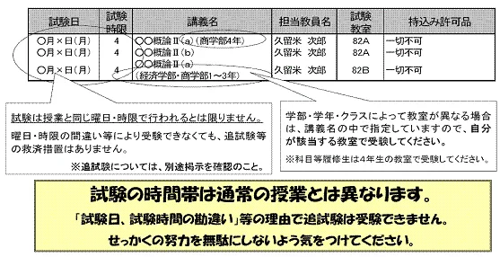 試験の時間帯についての画像